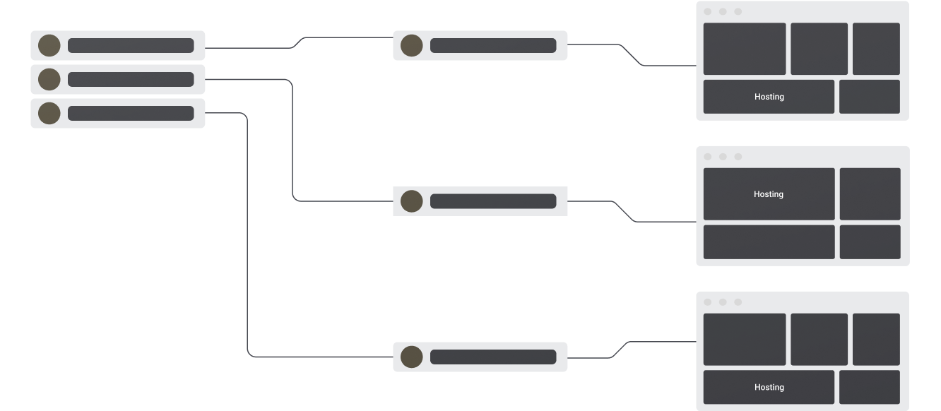 Web Hosting